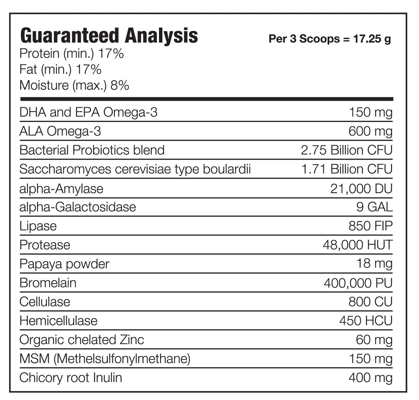 WellyTails Dog Supplement for Digestion and Immune Support with Omega 3 Oil and Probiotics - WellyTails Inc.