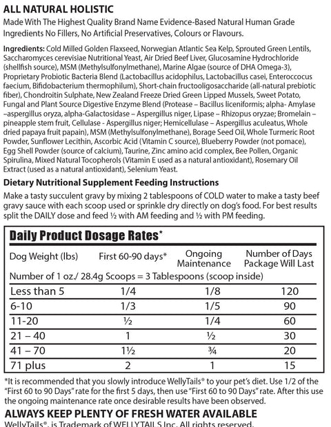 Natural Ingredients, nutrient guide