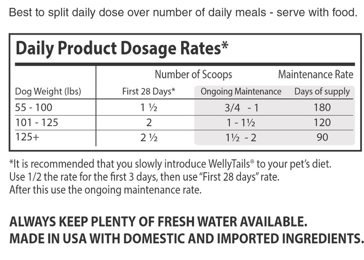 NutriCura 7 Way Hip & Joint MAXIMUM  Veterinary Clinic Dosage Strength Dog Joint Supplement