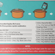 NutriCura  Veterinary Clinic  HOMEMADE AAFCO Adult & Senior Dog Food Base Mix