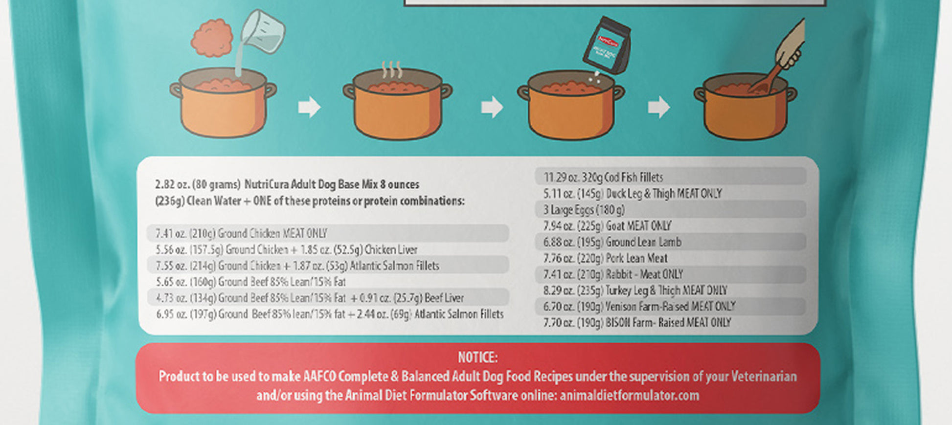 NutriCura  Veterinary Clinic  HOMEMADE AAFCO Adult & Senior Dog Food Base Mix