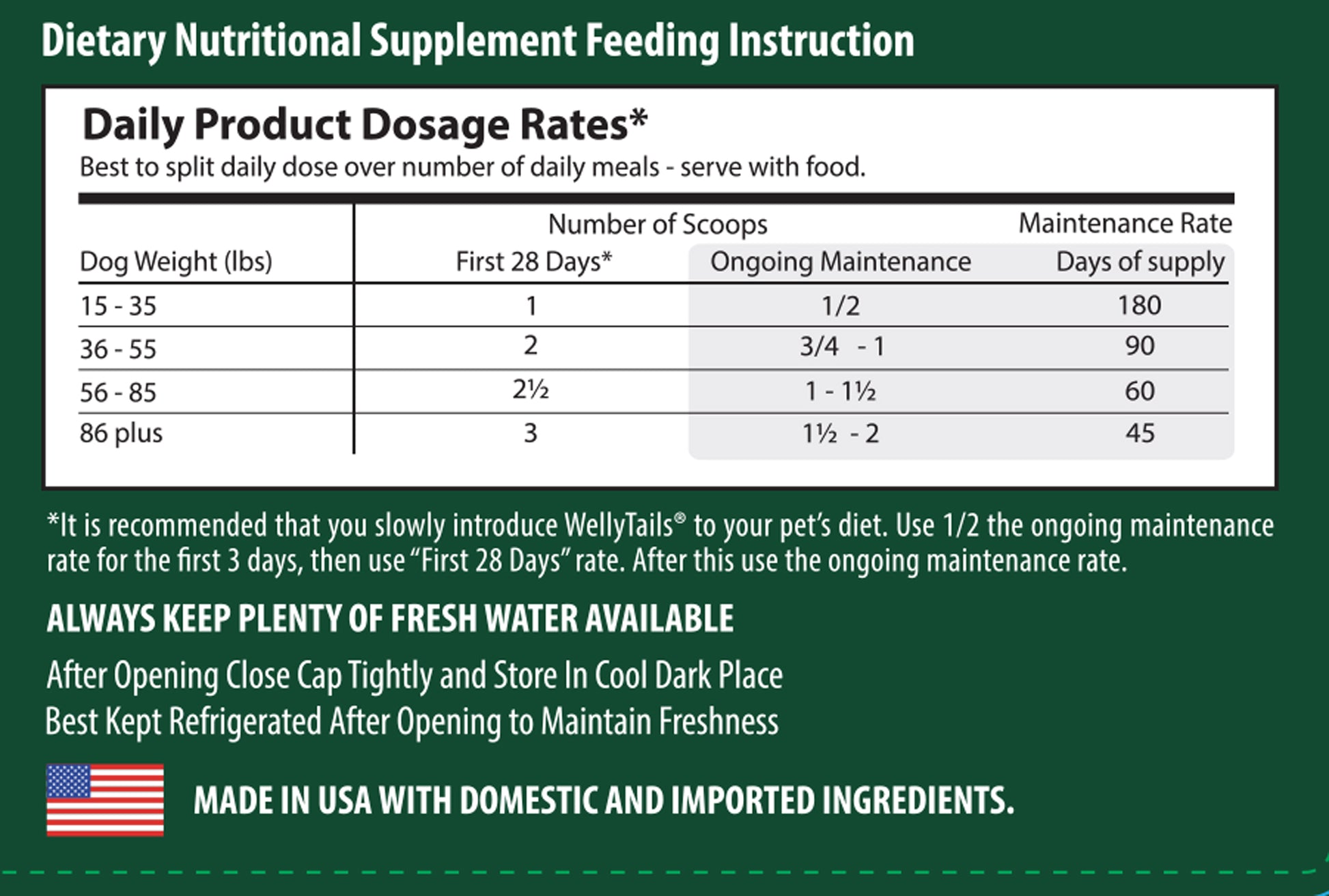 Cartilage Joint & Ligaments ADVANCED Rx