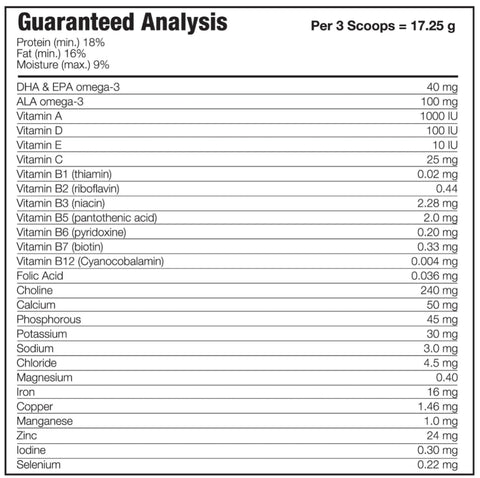 Guaranteed analysis chart for WellyTails Mighty Green phytonutrients, listing vitamins and minerals with their amounts per...