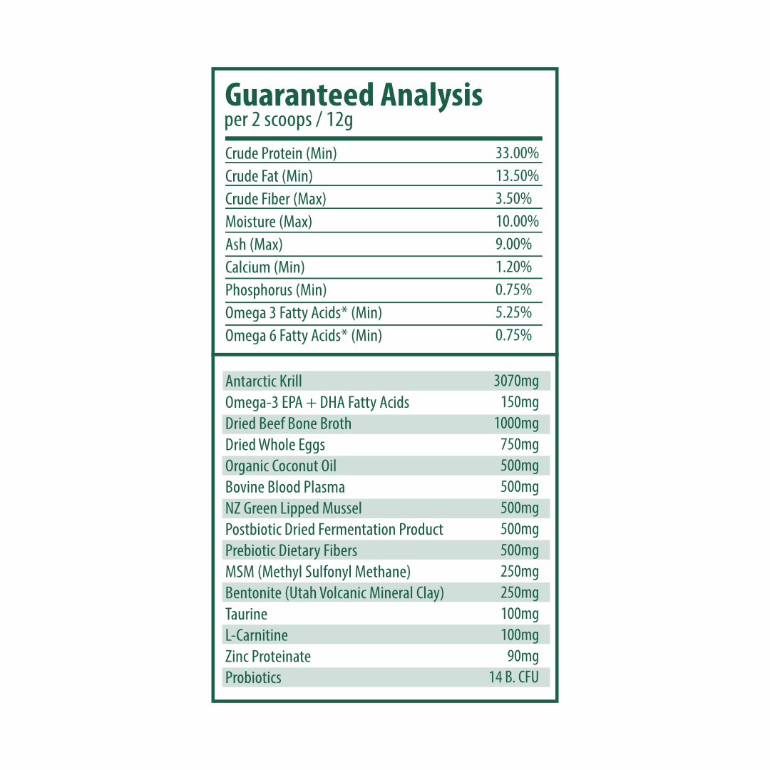 WellyTails SuperSauce 12-In-1 Multifunctional Kibble Topper Powder Dog 60 Scoops - 12.7 oz. (360g)