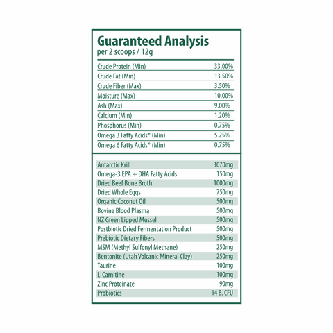 WellyTails SuperSauce kibble topper powder nutritional analysis chart with ingredients and guaranteed analysis details.