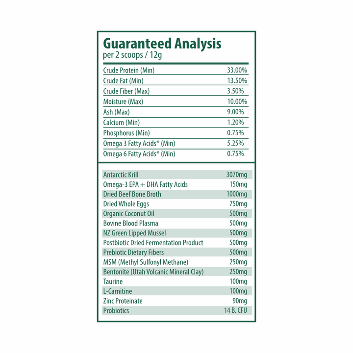 WellyTails SuperSauce 12-In-1 Multifunctional Kibble Topper Powder Dog 60 Scoops - 12.7 oz. (360g)