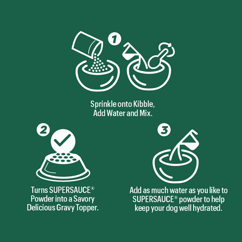 Instructions for using WellyTails SuperSauce powder on kibble, showing mixing steps and hydration tips.
