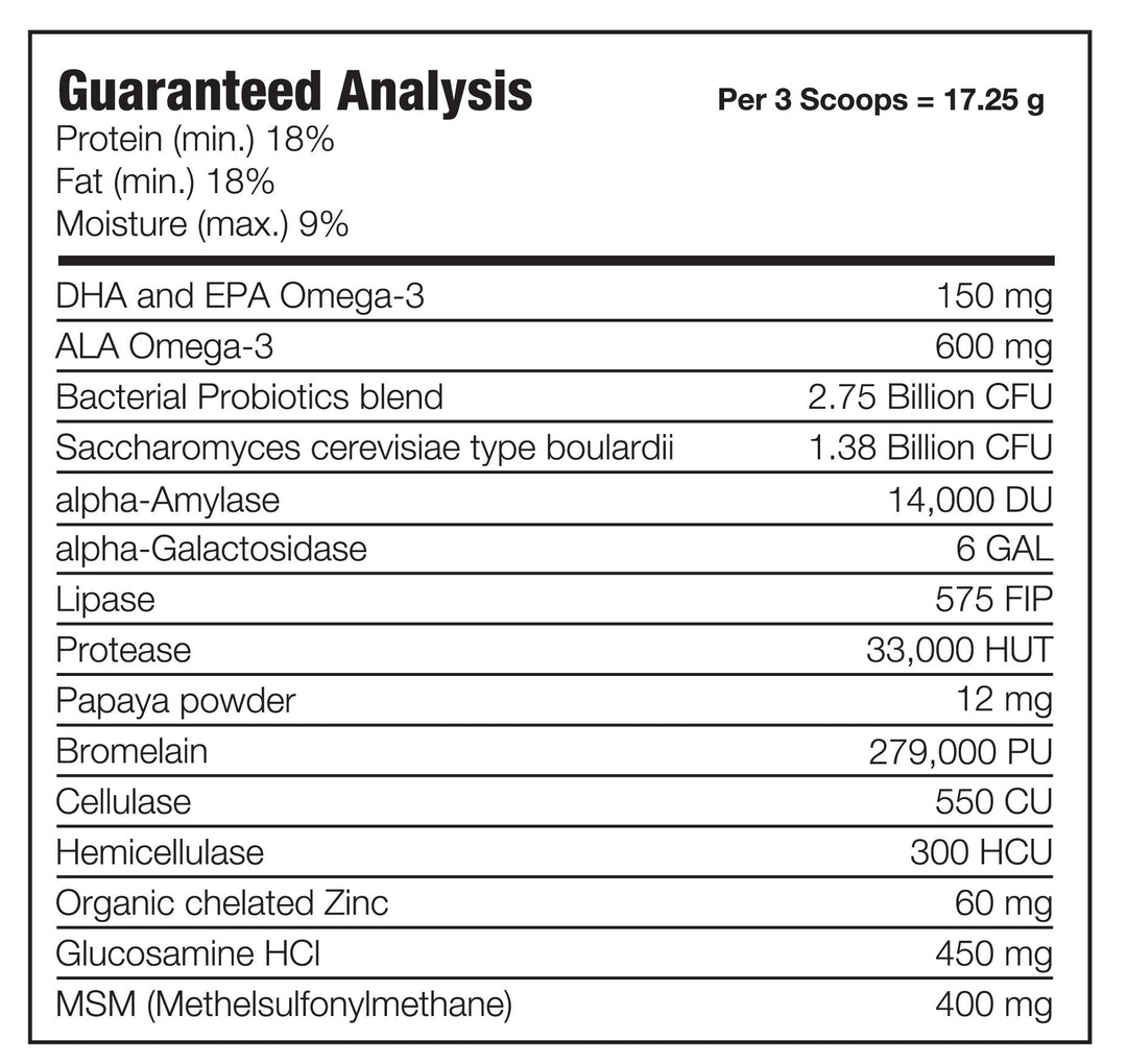 WellyTails Adult Dog Supplement for Longevity, Joint Health, Immunity and Digestion Support - WellyTails Inc.