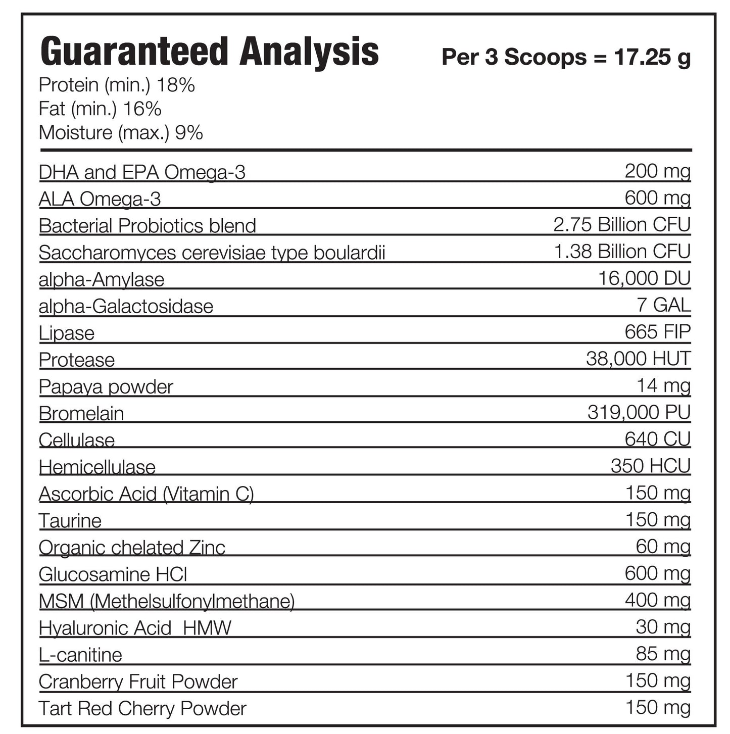 WellyTails Senior Dog Nutritional Supplement for Joint and Urinary Tract Health - WellyTails Inc.