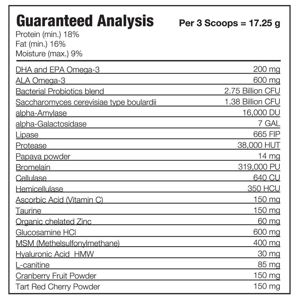 WellyTails Senior Dog Nutritional Supplement for Joint and Urinary Tract Health - WellyTails Inc.