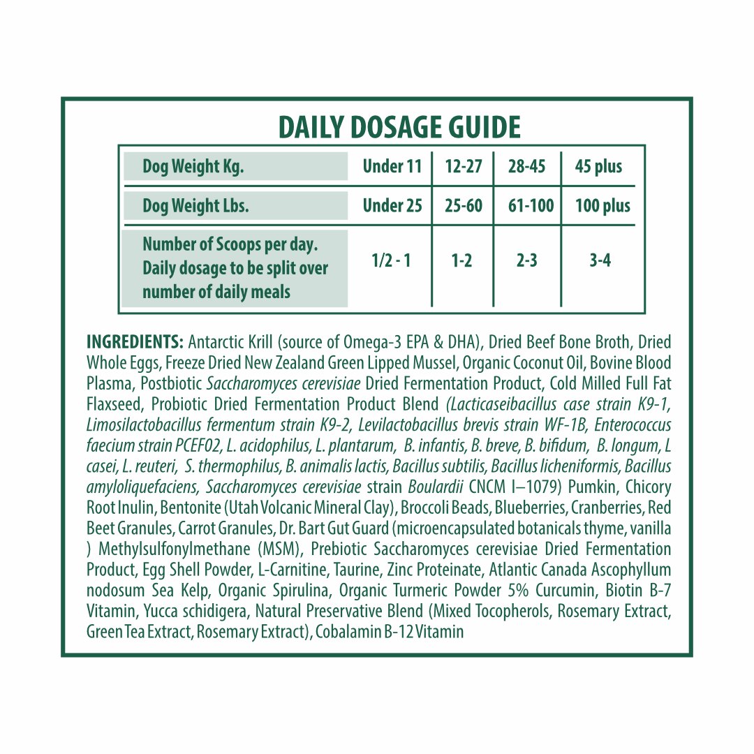 Daily dosage guide by dog weight, and the full ingredient list