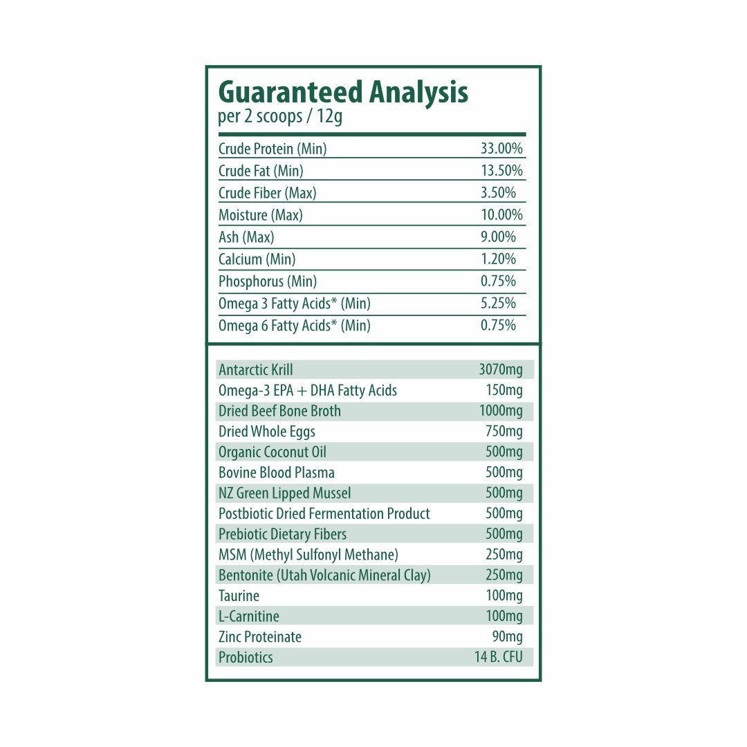 Guaranteed analysis per 2 scoops (12 g), with the amount of every active ingredient