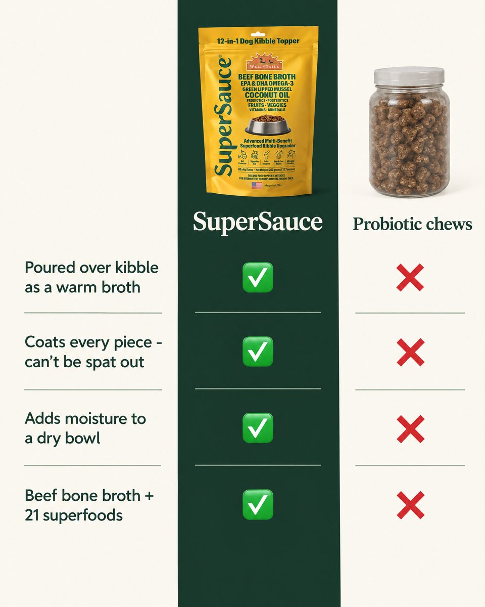 SuperSauce compared with probiotic chews